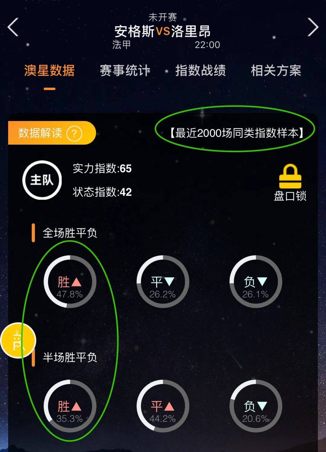 受通